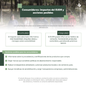 Personas consumidoras